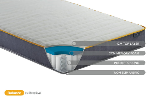 SleepSoul - Balance 800 - Pocket Sprung Memory Foam Mattress Image 1