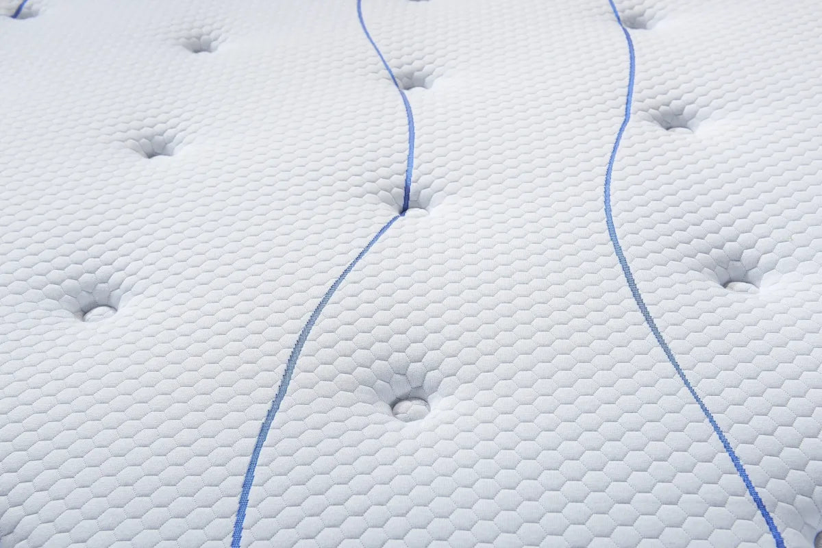 Open Coil Mattresses