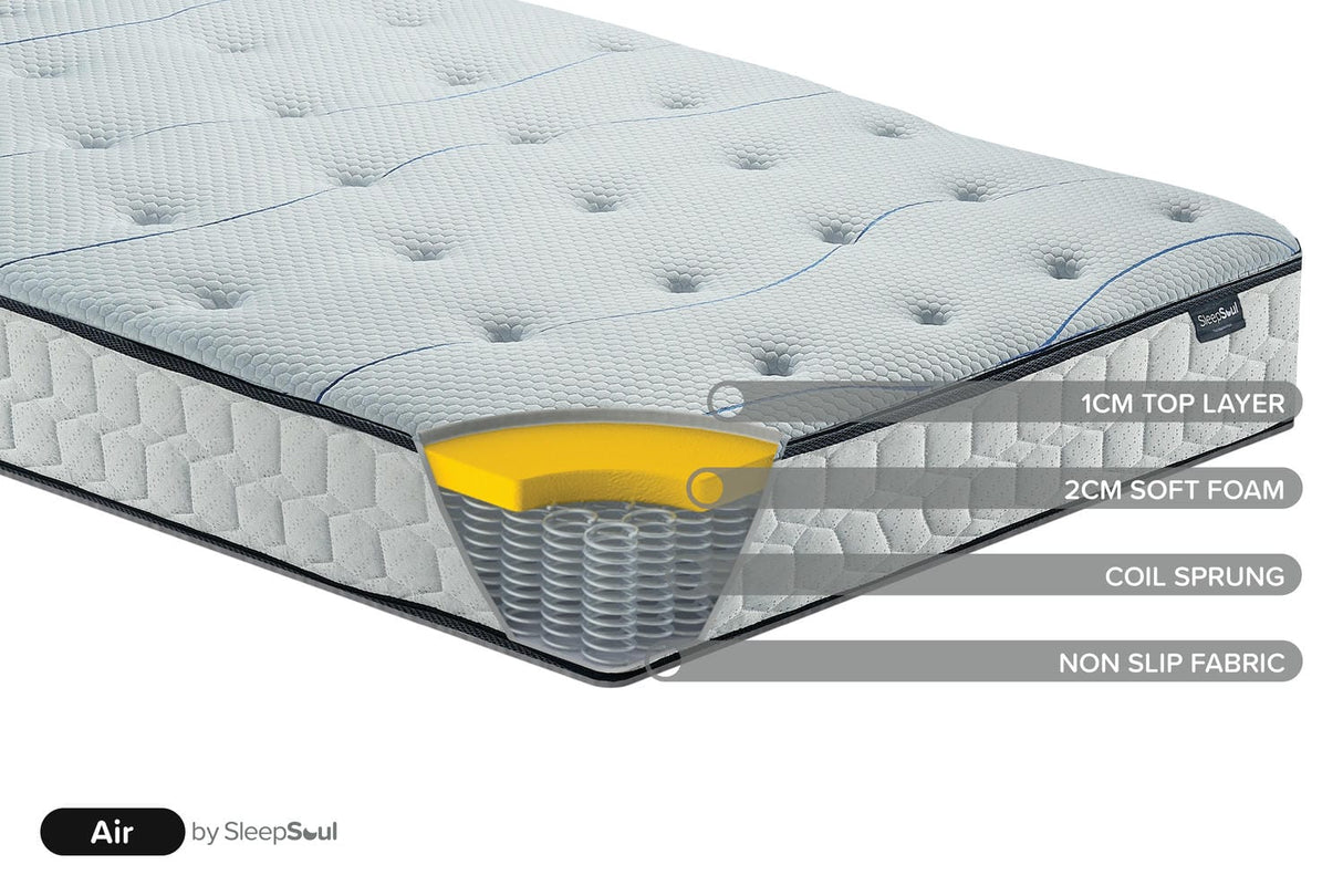 SleepSoul - Air - Open Coil Pocket Sprung Mattress - Bickfords