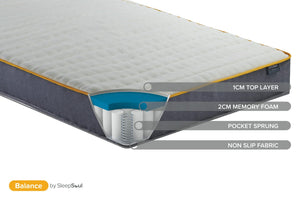 SleepSoul - Balance 800 - Pocket Sprung Memory Foam Mattress - Bickfords