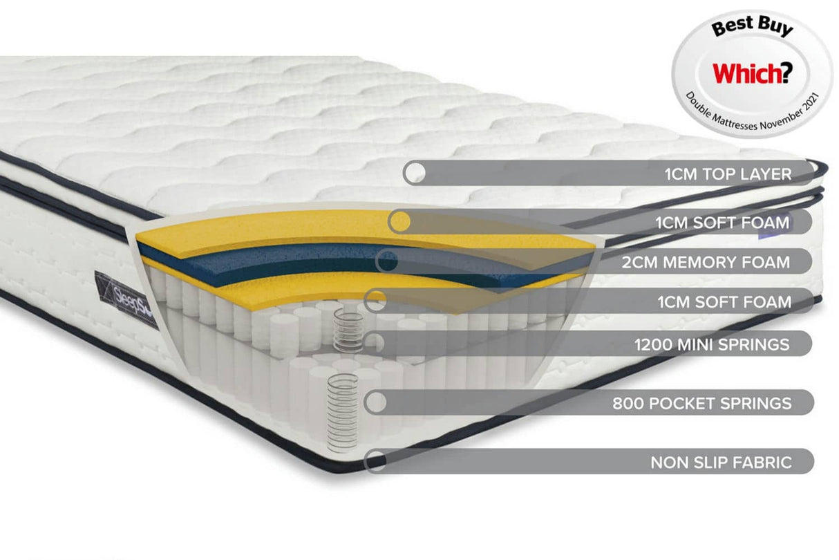 SleepSoul - Space 2000 - Pocket Sprung Memory Foam Mattress - Bickfords